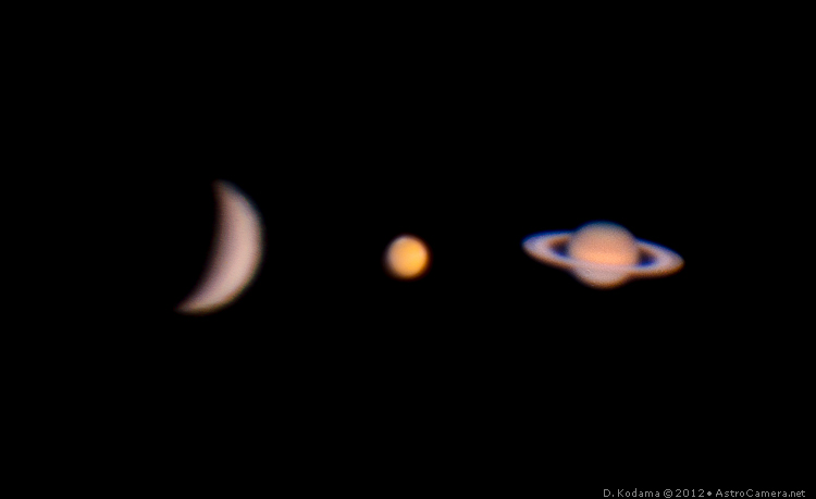 Venus, Mars, Saturn