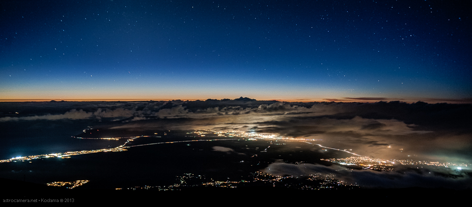 Haleakala Panoramas